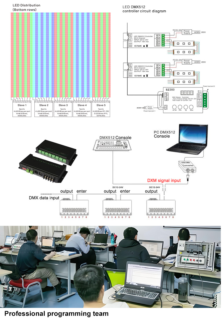 Professional DMX lighting Christmas tree for outdoors.